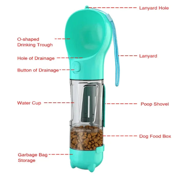 Bouteille d'eau et distributeur de nourriture portatif 3-en-1 pour chien